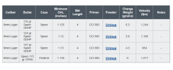 Screenshot_2020-07-23 Alliant Powder - Reloader's Guide.png